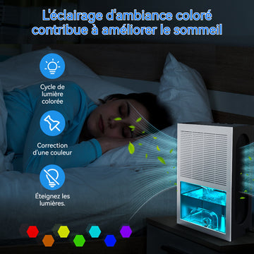 Déshumidificateur 96W 2,4L déshumidificateur d air electrique multifonction lumière LED 7 couleurs 2 modes de déshumidification